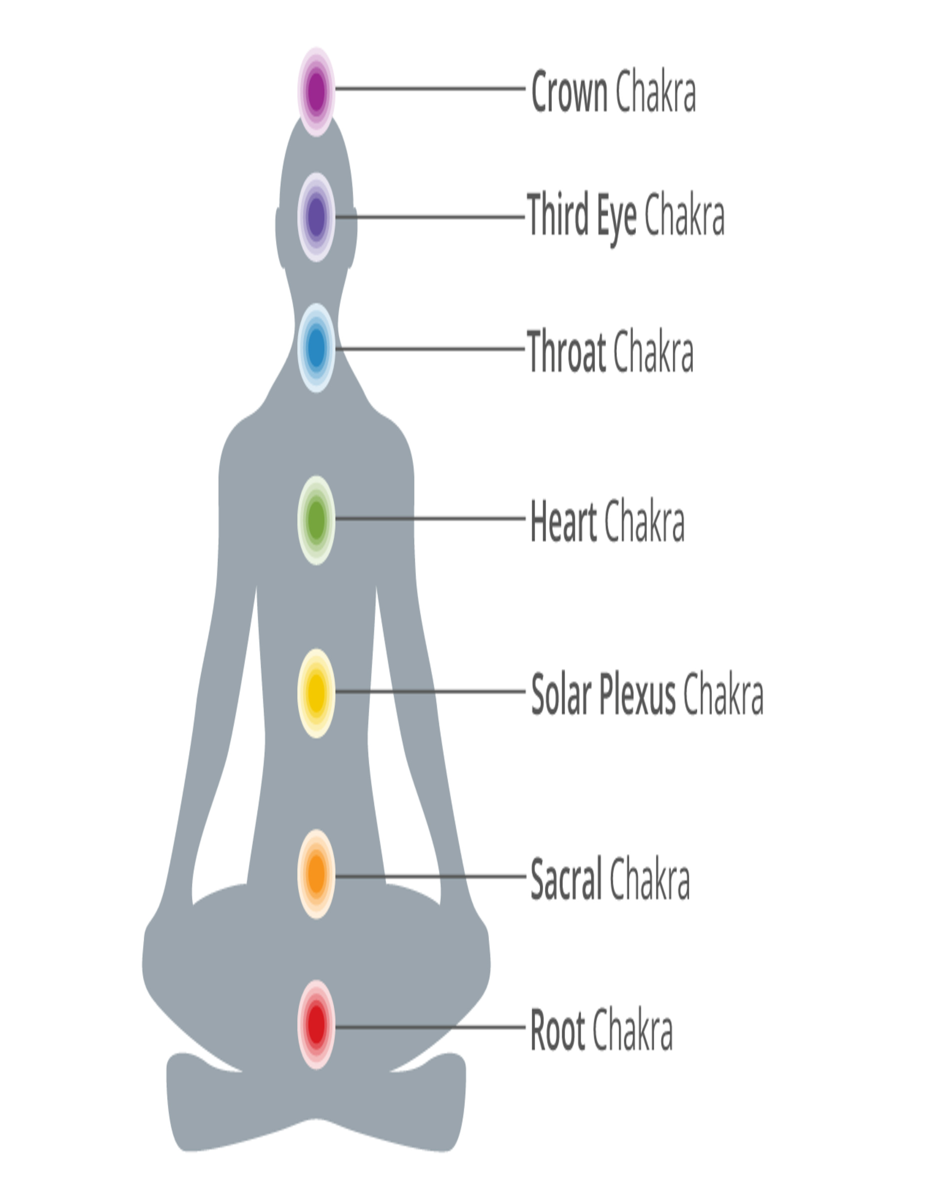 Core Offering>>> image