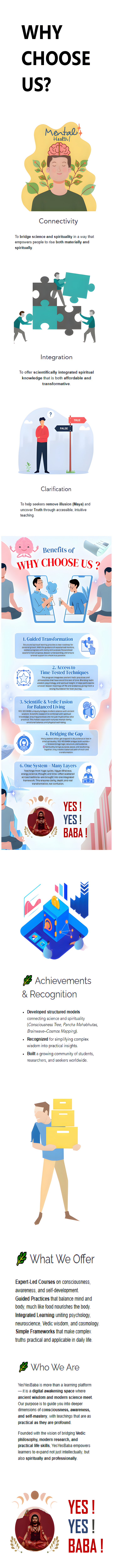 Yes Yes Baba single feature